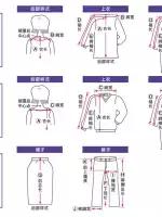 最全的衣服褲子尺碼對照表，愛(ài)網(wǎng)購服裝的同學(xué)收藏起來(lái)吧