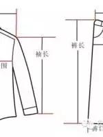 最全的衣服褲子尺碼對照表，愛(ài)網(wǎng)購服裝的同學(xué)收藏起來(lái)吧