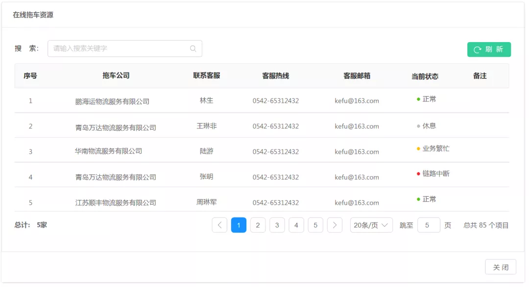 大掌柜丨新品發(fā)布:進(jìn)出口供應鏈數字化管理協(xié)同平臺——OMS