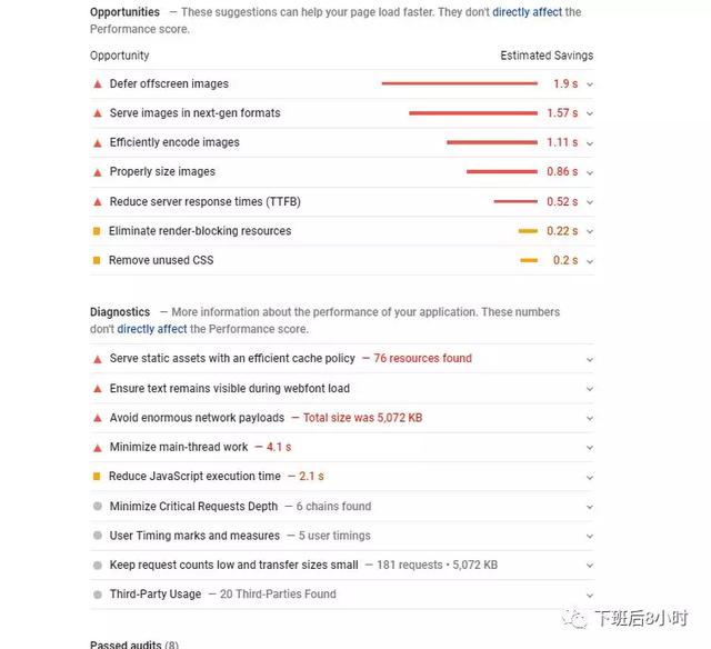 SEO要想做好，就必須要知道這15個(gè)谷歌SEO優(yōu)化工具