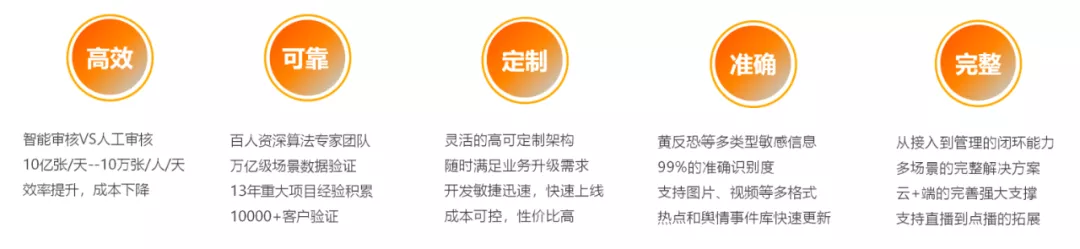 一文讀懂阿里云直播技術(shù)是如何實(shí)現的