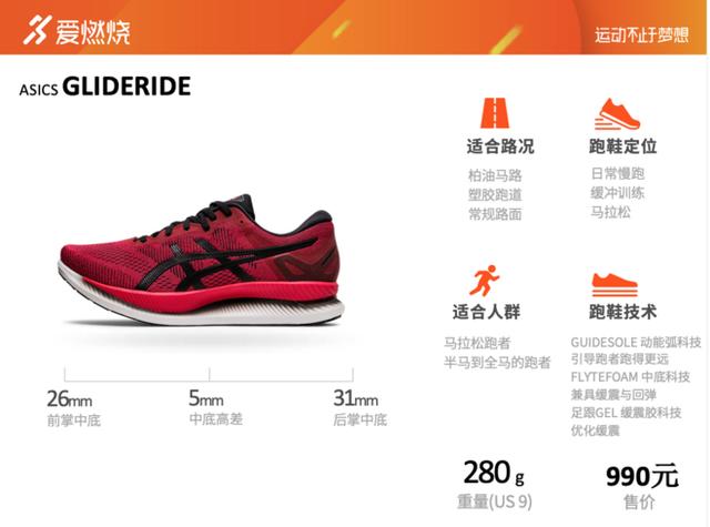 評測 | 一雙滿(mǎn)足大眾跑者所有期待的跑鞋ASICS GLIDERIDE