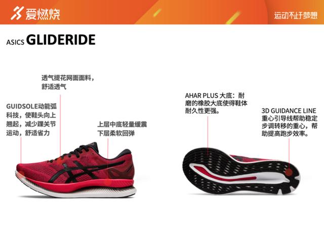 評測 | 一雙滿(mǎn)足大眾跑者所有期待的跑鞋ASICS GLIDERIDE