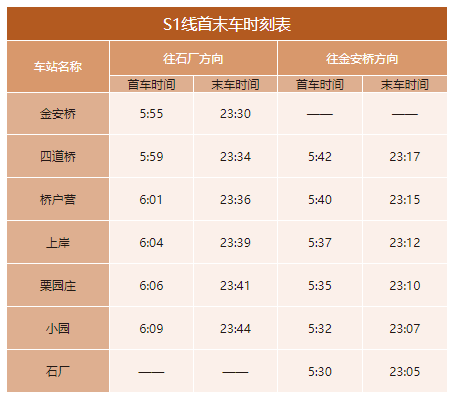2020年最新北京地鐵首末班車(chē)時(shí)刻表，附地鐵線(xiàn)周邊游玩景點(diǎn)大全
