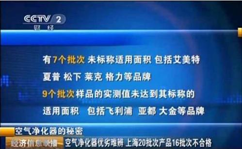 霧霾再次拉響警報前，送你一篇FFU空氣凈化器專(zhuān)業(yè)評測