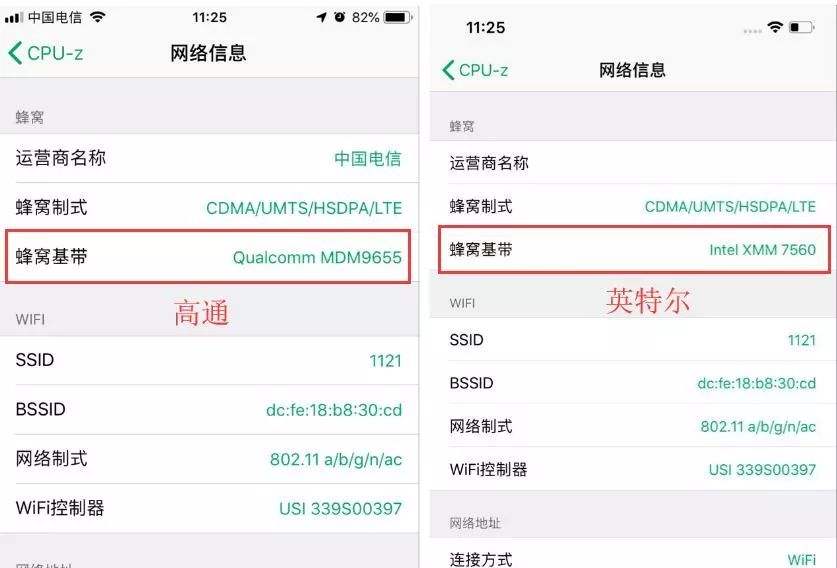 iPhone的網(wǎng)絡(luò )問(wèn)題解答，以及有鎖/卡貼機，兩網(wǎng)版使用電信的問(wèn)題