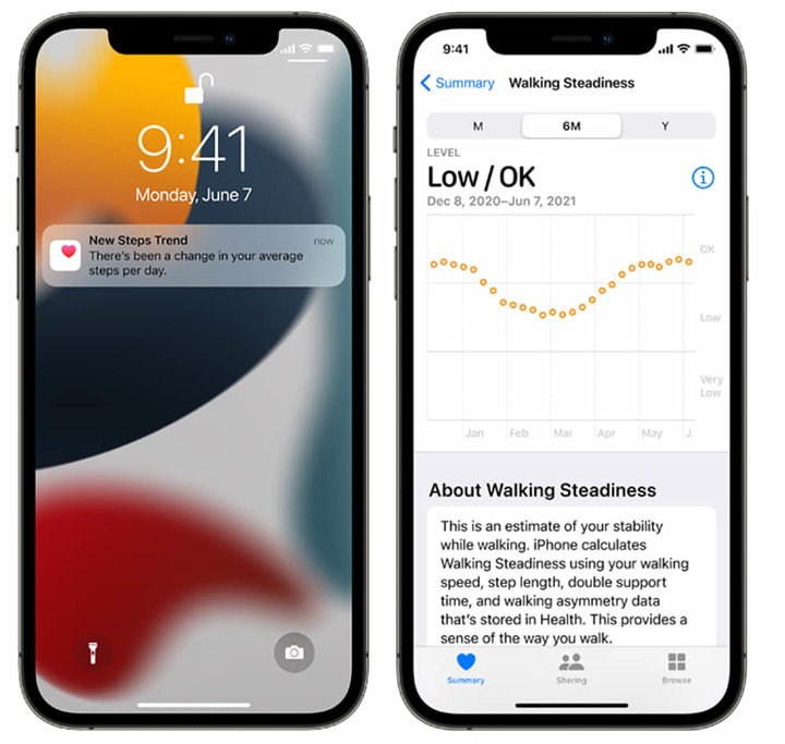 watchOS 8 上手：全新表盤(pán)、全新運動(dòng)，還有 10+ 項全新功能