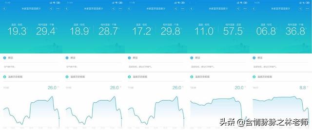 炎炎夏日的救命稻草，東寶93Y圓弧形單門(mén)冰箱體驗