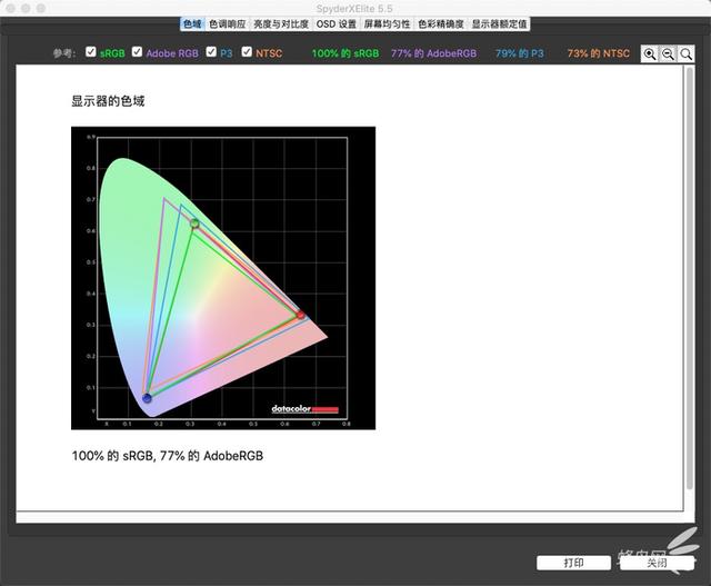 簡(jiǎn)潔高效商務(wù)4K顯示器 飛利浦278B1N顯示器評測