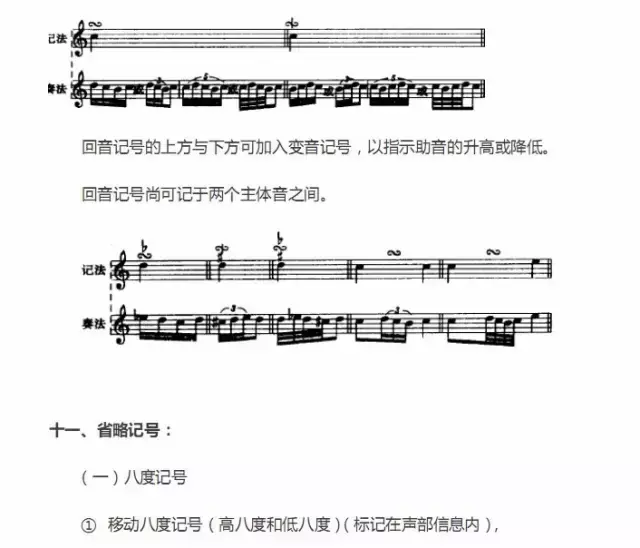 超全五線(xiàn)譜符號集合，收藏就再也不用一次次翻書(shū)了