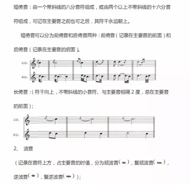 超全五線(xiàn)譜符號集合，收藏就再也不用一次次翻書(shū)了