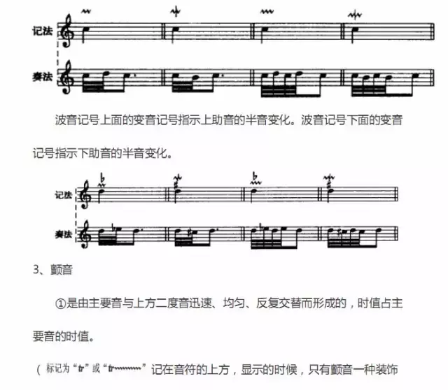 超全五線(xiàn)譜符號集合，收藏就再也不用一次次翻書(shū)了