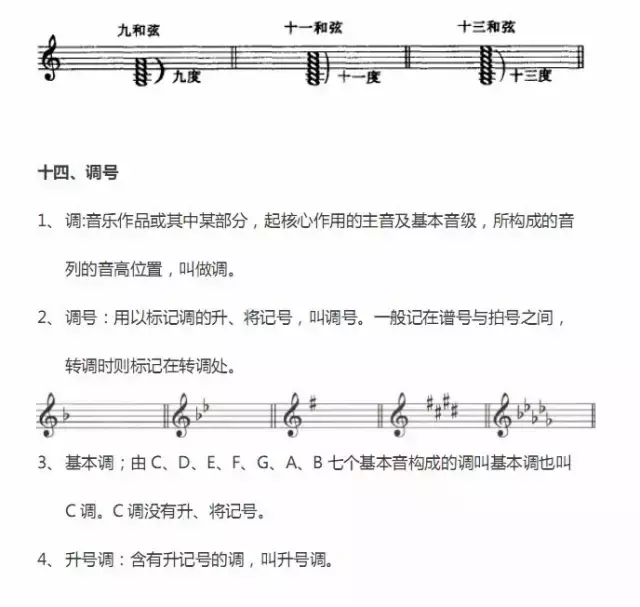 超全五線(xiàn)譜符號集合，收藏就再也不用一次次翻書(shū)了