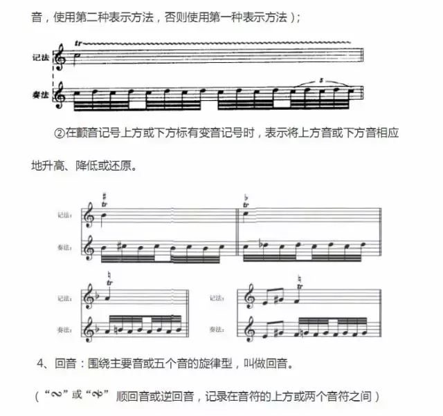 超全五線(xiàn)譜符號集合，收藏就再也不用一次次翻書(shū)了