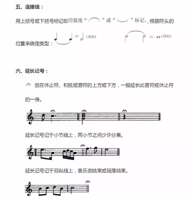 超全五線(xiàn)譜符號集合，收藏就再也不用一次次翻書(shū)了