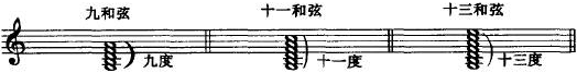 宅在家無(wú)聊？來(lái)溫習一下五線(xiàn)譜的符號吧