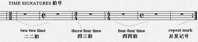 宅在家無(wú)聊？來(lái)溫習一下五線(xiàn)譜的符號吧