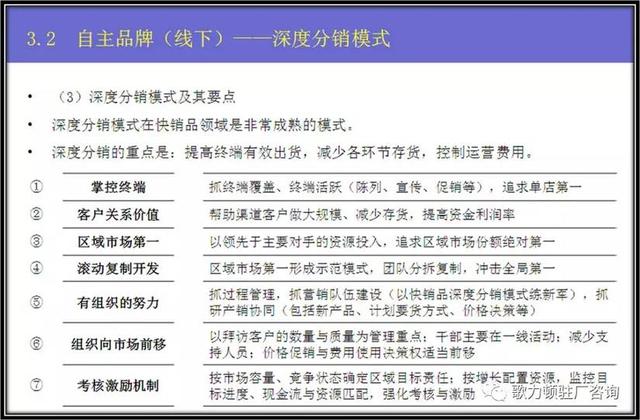 企業(yè)年度經(jīng)營(yíng)計劃的制定，案例總結與分享