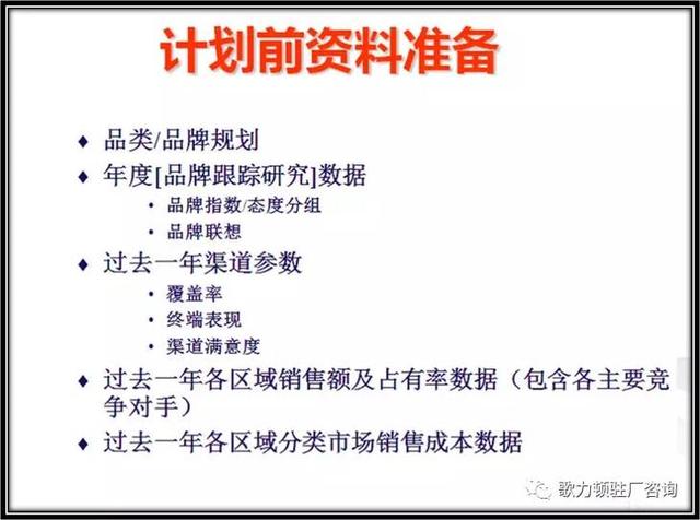 企業(yè)年度經(jīng)營(yíng)計劃的制定，案例總結與分享