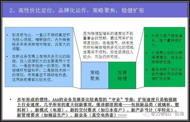 企業(yè)年度經(jīng)營(yíng)計劃的制定，案例總結與分享