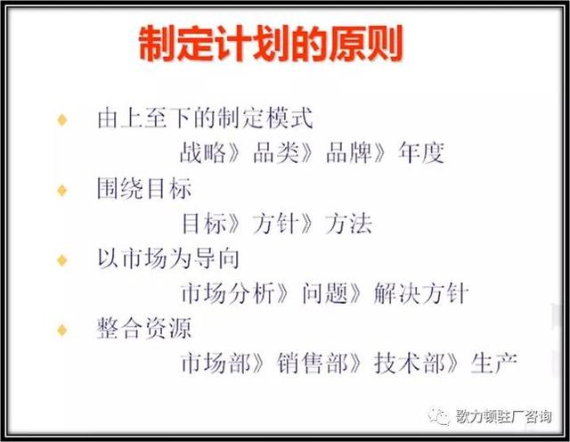 企業(yè)年度經(jīng)營(yíng)計劃的制定，案例總結與分享