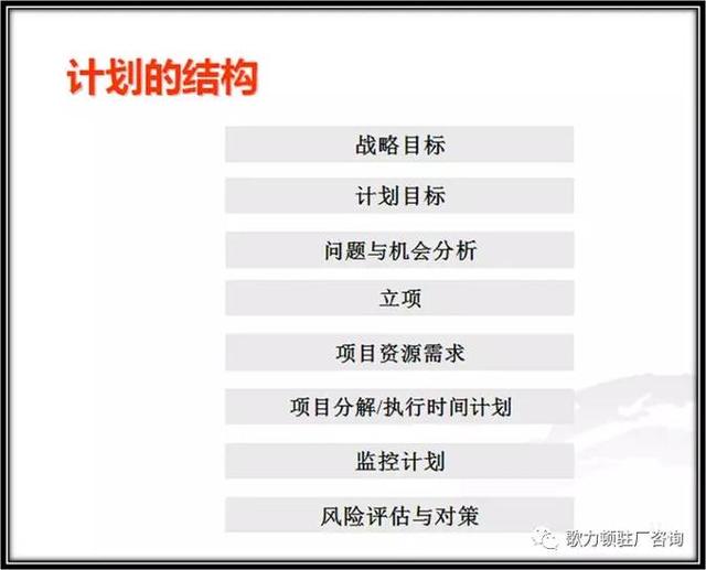 企業(yè)年度經(jīng)營(yíng)計劃的制定，案例總結與分享