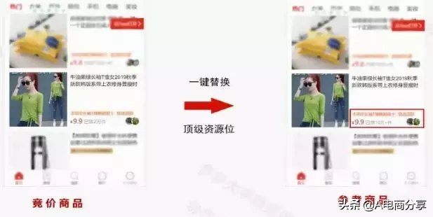 拼多多站內信天天發(fā)的「競價(jià)」到底怎么玩？