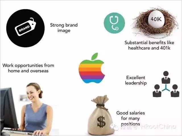 圖文-帶你了解Google的招聘戰略