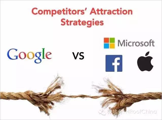 圖文-帶你了解Google的招聘戰略