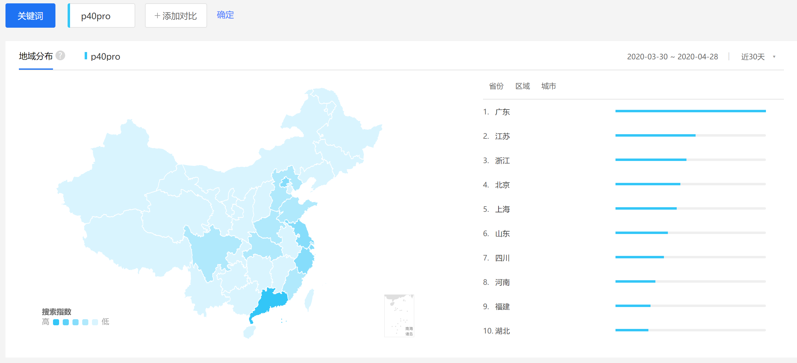 指數查詢(xún)工具解析（一）：百度指數篇