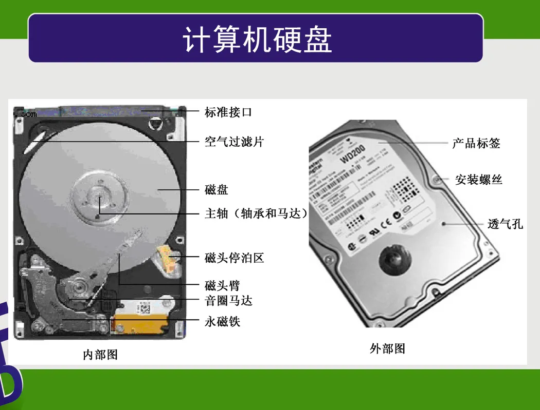 跟著(zhù)詩(shī)妍姐姐學(xué)電腦——計算機硬件系統的組成