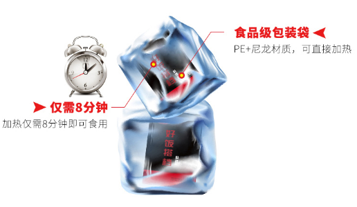 【生存計劃】國內可購買(mǎi)的應急食品大集，最長(cháng)可保質(zhì)30年！