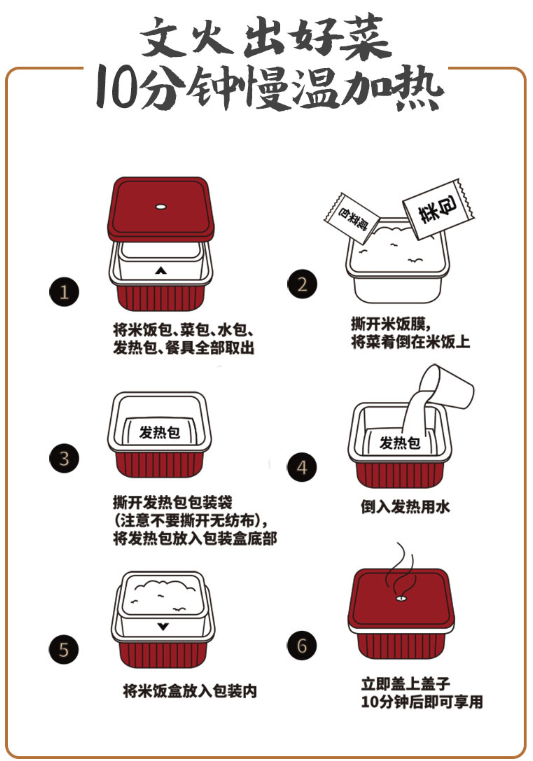 【生存計劃】國內可購買(mǎi)的應急食品大集，最長(cháng)可保質(zhì)30年！