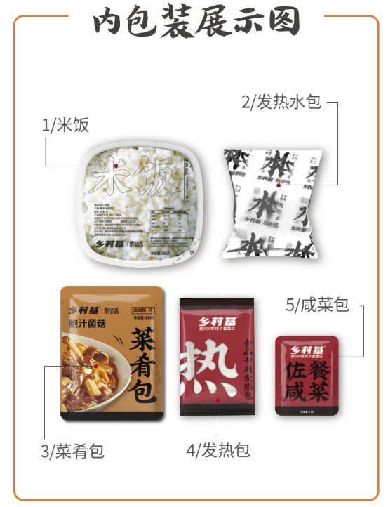 【生存計劃】國內可購買(mǎi)的應急食品大集，最長(cháng)可保質(zhì)30年！
