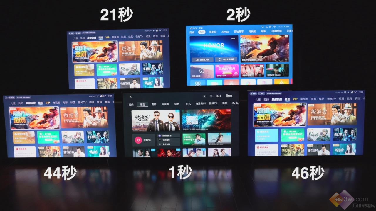 618買(mǎi)怎樣的電視才劃算？5款65吋大屏電視盲測比價(jià)給你答案