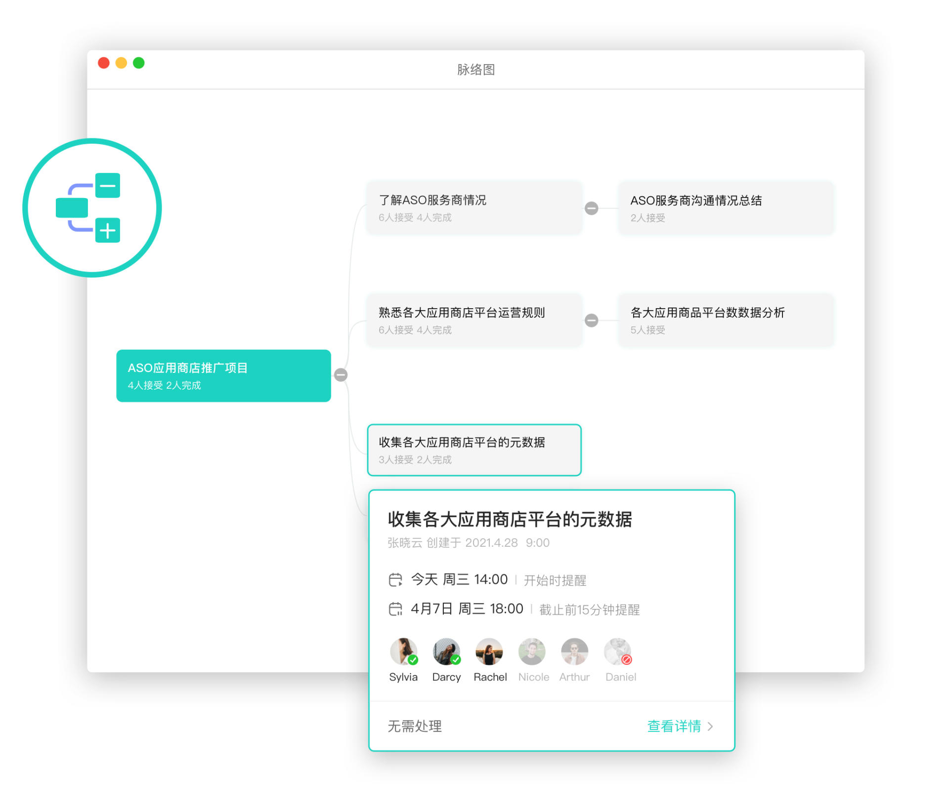 這10款好用的Windows軟件，你必須知道