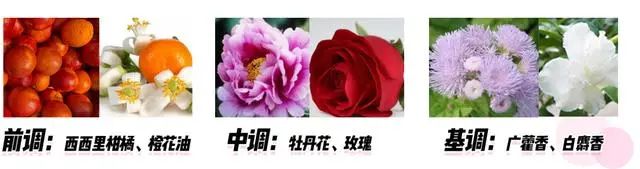 「1018|嚴選」限時(shí)特惠的迪奧香水口紅套裝，便宜到尖叫