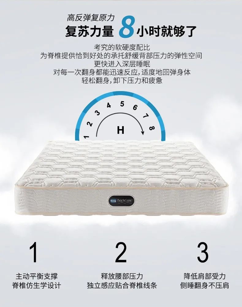 床墊選購避坑指南：床墊選不好，睡眠是大問(wèn)題，購買(mǎi)前先看這些
