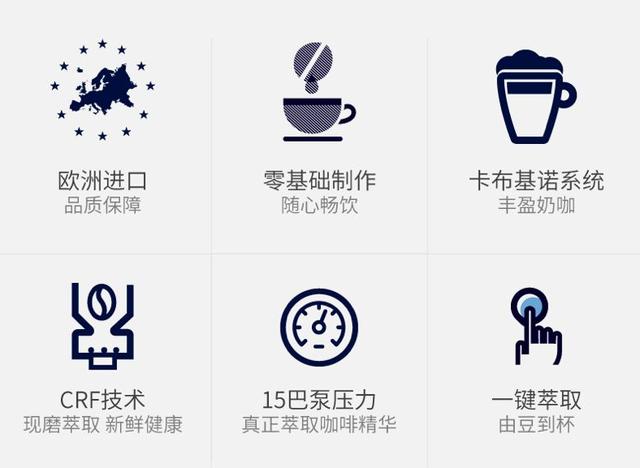 雙11直降｜德龍全自動(dòng)咖啡機，五折秒殺，零基礎也能做出星爸爸的味道