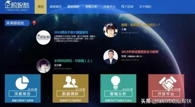 創(chuàng  )業(yè)必備！12大創(chuàng  )業(yè)網(wǎng)站你收藏了嗎？