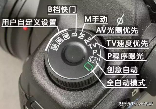 學(xué)攝影：剛拿到相機時(shí)，該如何設置參數來(lái)拍攝照片？