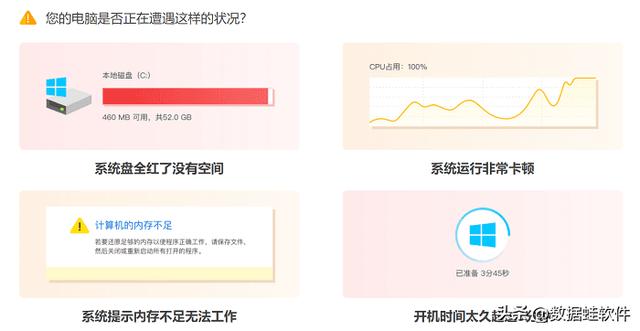 c盤(pán)空間太小怎么調整(怎么增加c盤(pán)空間)(2)
