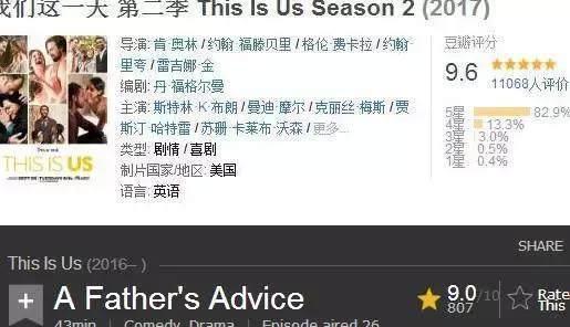 10部必看的高分美?。ūP(pán)點(diǎn)今年豆瓣9.0分以上的）(41)