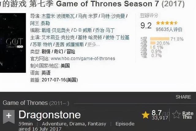 10部必看的高分美?。ūP(pán)點(diǎn)今年豆瓣9.0分以上的）(19)