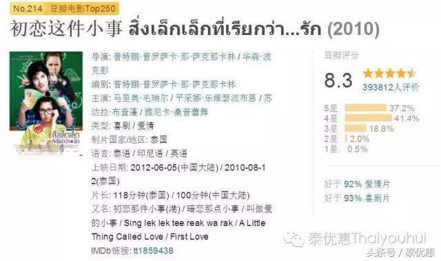 十部必看泰國電影(這10部超純愛(ài)的泰國電影你不能不看)(7)