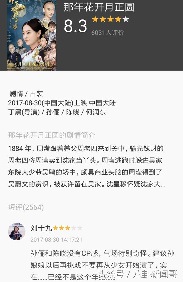 孫儷主演的那年花開(kāi)月正圓好看嗎(那年花開(kāi)月正圓豆瓣評分8.3)(3)