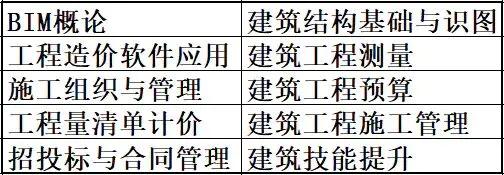 山東理工大學(xué) 建筑工程學(xué)院(山東省特色名校優(yōu)質(zhì)校)(11)