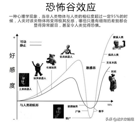 寂靜嶺2詳細劇情解析（不敢于直視深淵的人）(7)