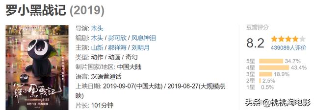3月必追新番(這個(gè)春天值得期待的新番)(23)