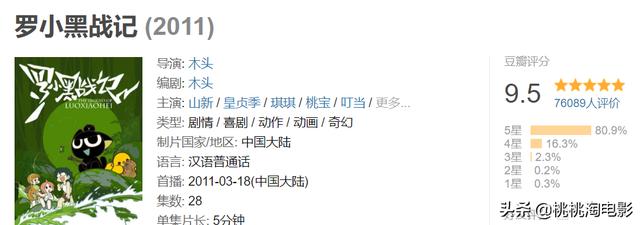 3月必追新番(這個(gè)春天值得期待的新番)(22)